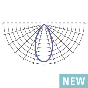 ottiche modulo universale