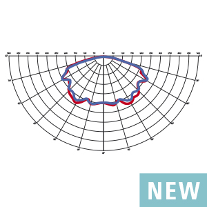 ottiche modulo universale