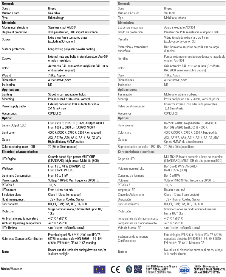 Series data sheet brique