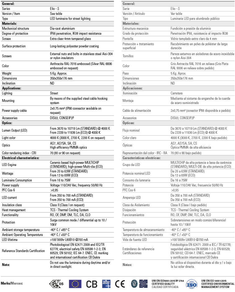 Series data sheet elio s