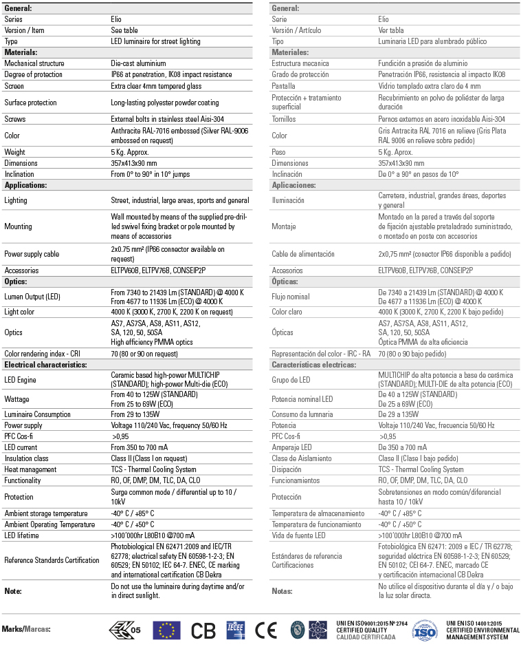 Series data sheet elio