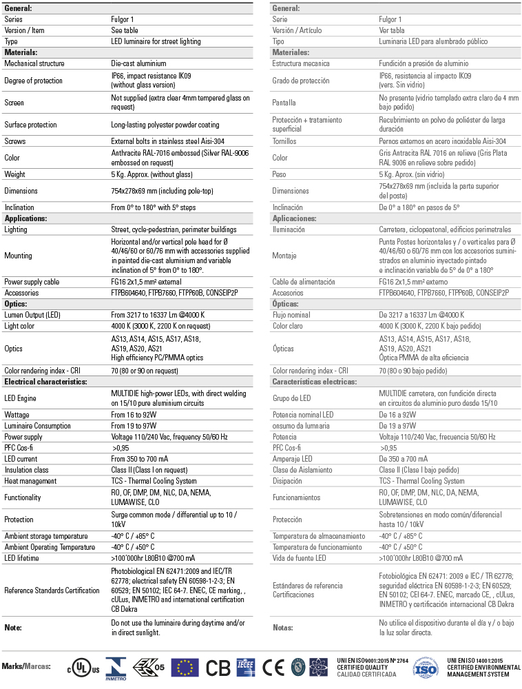 Series data sheet fulgor 1