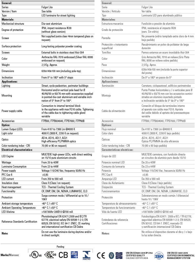 Series data sheet fulgor lite