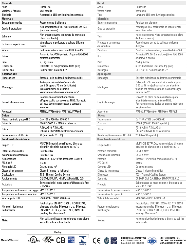 scheda tecnica di gamma fulgor lite
