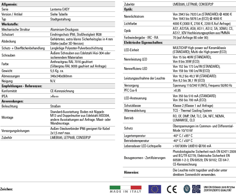 Technische Daten der Produktpalette lanterna-easy