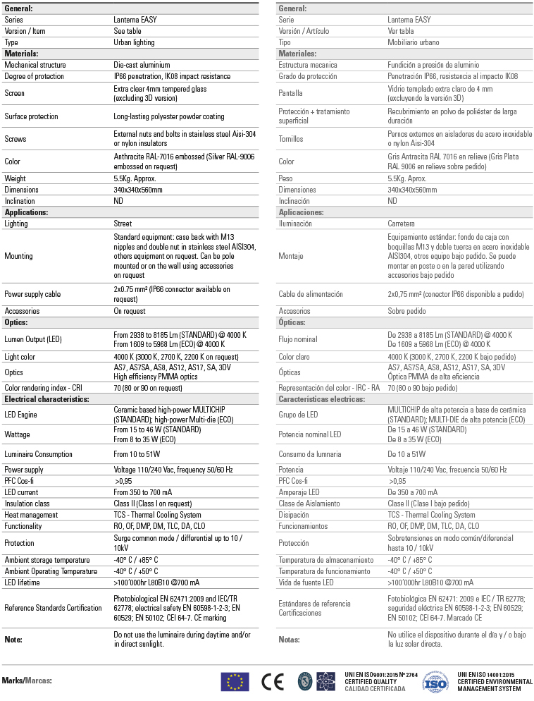 Series data sheet lanterna-easy