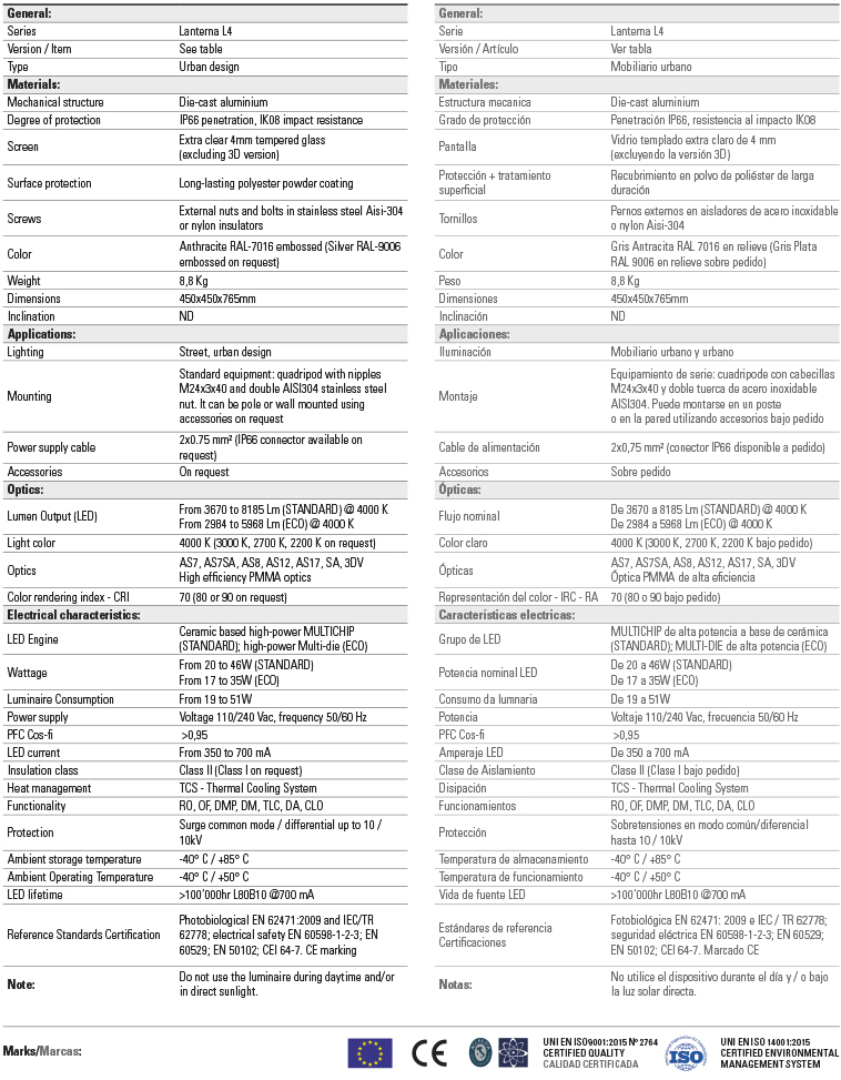 Series data sheet lanternal4