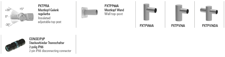 Zubehör pardal maxi