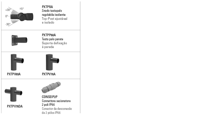 Acessórios pardal maxi