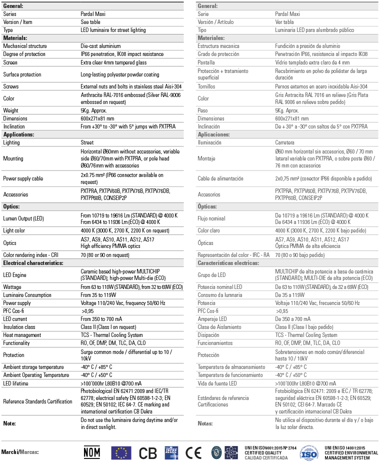 Series data sheet pardal maxi