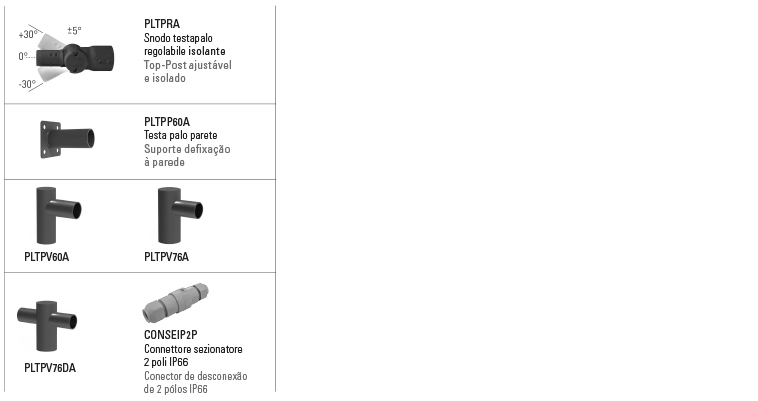 Acessórios pardal