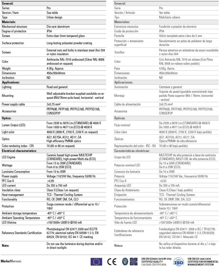 Series data sheet pro